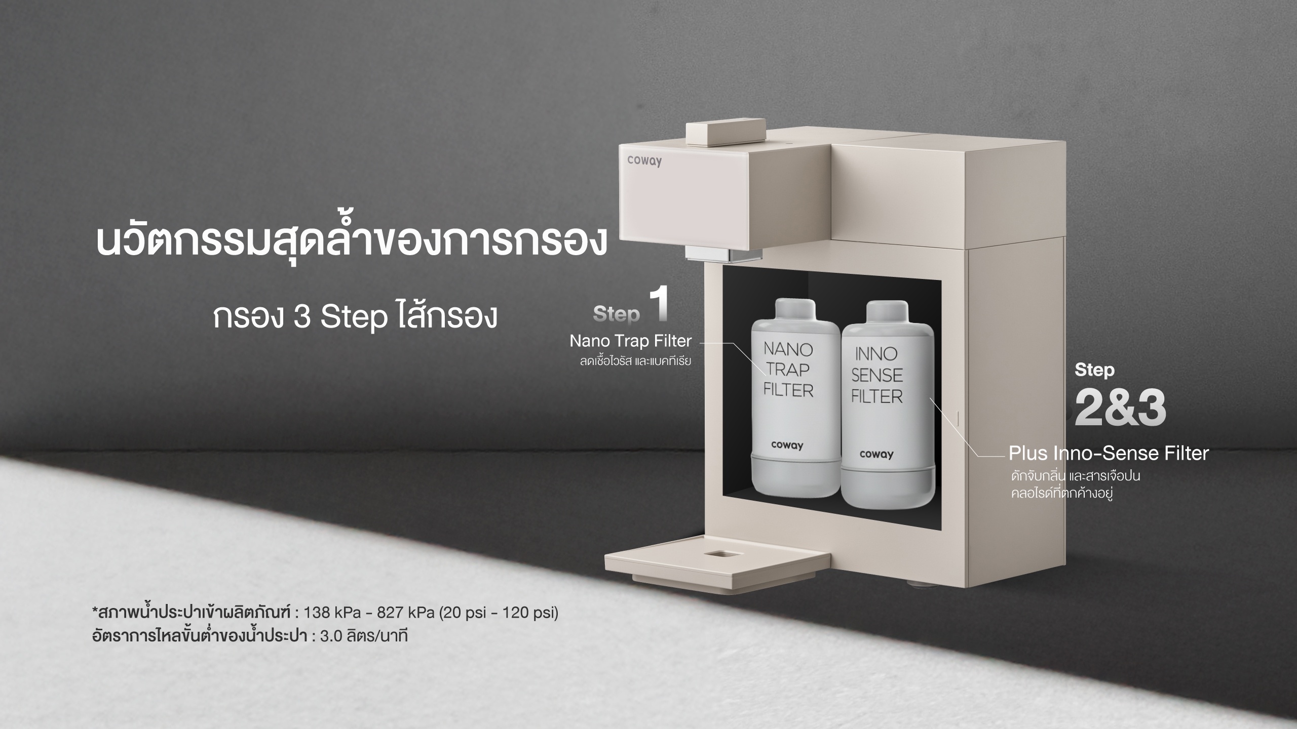 NANOTRAP FILTRATION